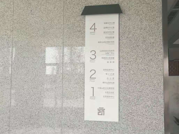 导示标牌